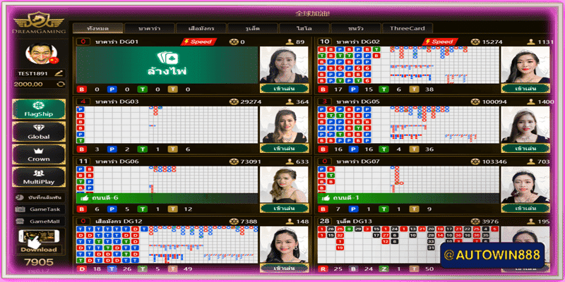 dgthai casino online sagaming new login