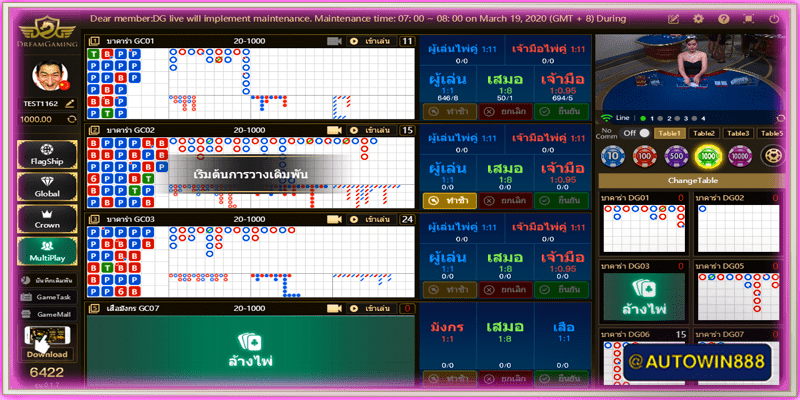 dgthai multiplay sagaming online free credit