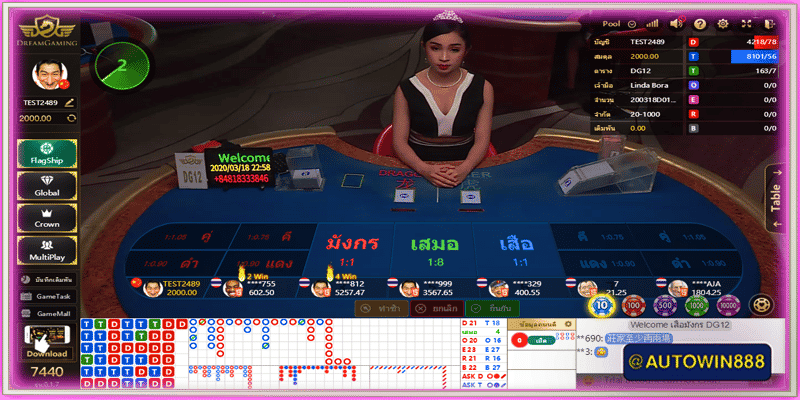 dgthai tiger dragon sagaming online free credit