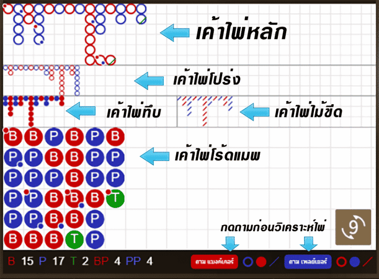 baccarat tactical